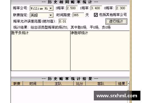 英国威廉希尔williamhill官方网站CBA赛季总结之同曦男篮_27连败创队史最差战绩,新人亮眼成未来希望 - 副本