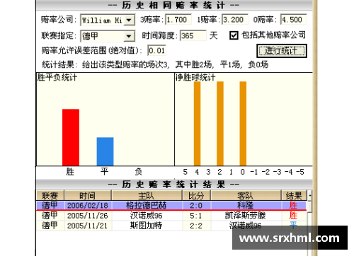 英国威廉希尔williamhill官方网站山东高速队主场连胜，尽显冠军风范